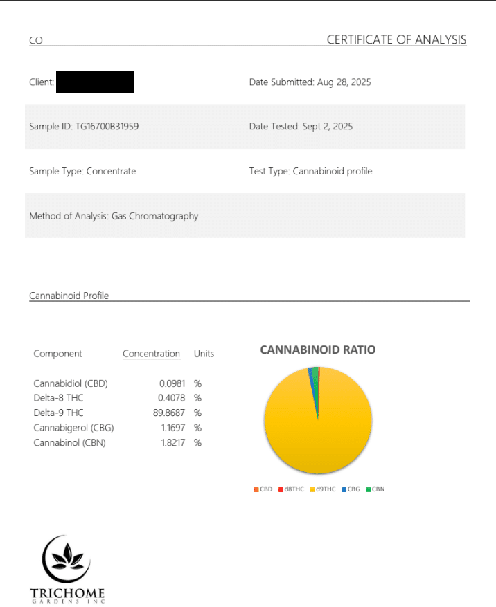 rick-simpson-oil-rso